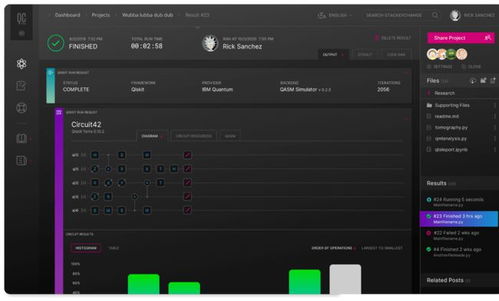 IBM開放量子生態，三方共建開啟計算新紀元