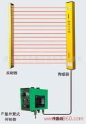 聚焦卓越，光耀未來——走進濟寧科力光電華東辦事處產品相冊